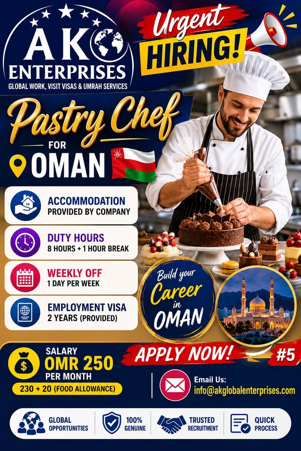 Job image
