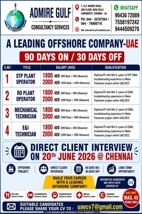 Job image