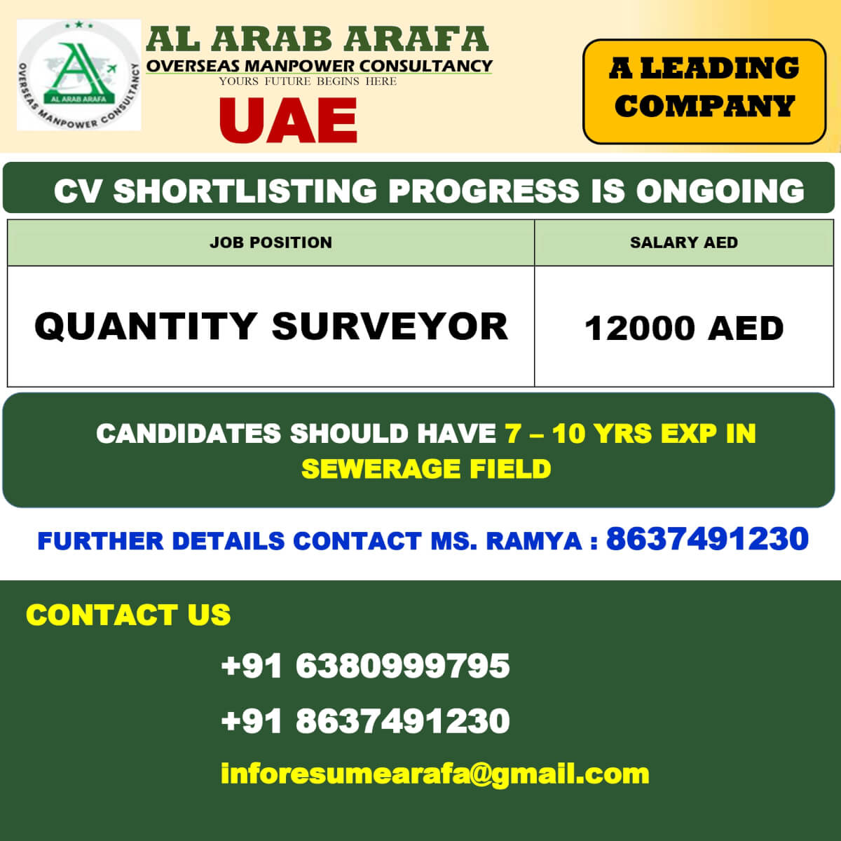 Job image