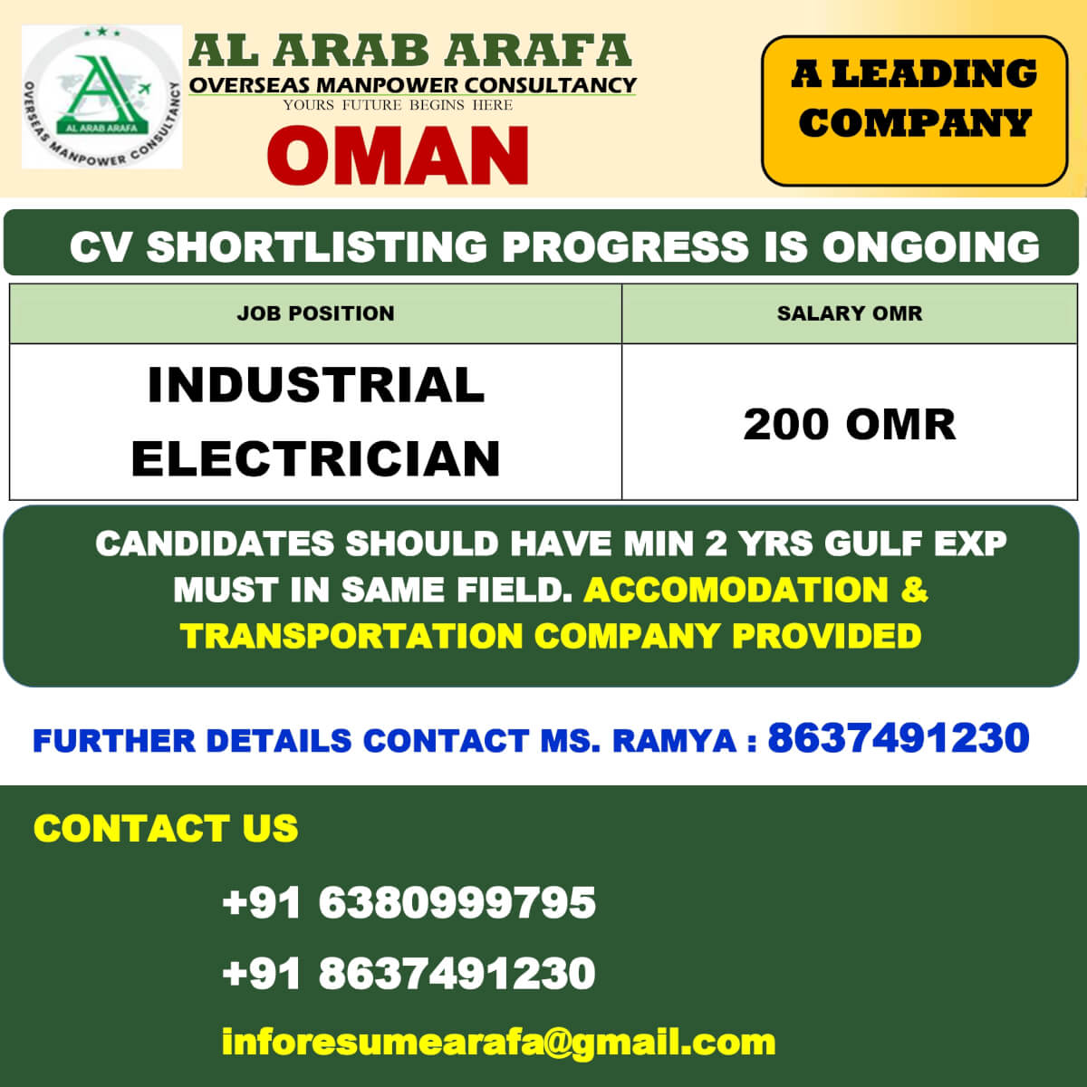 Job image