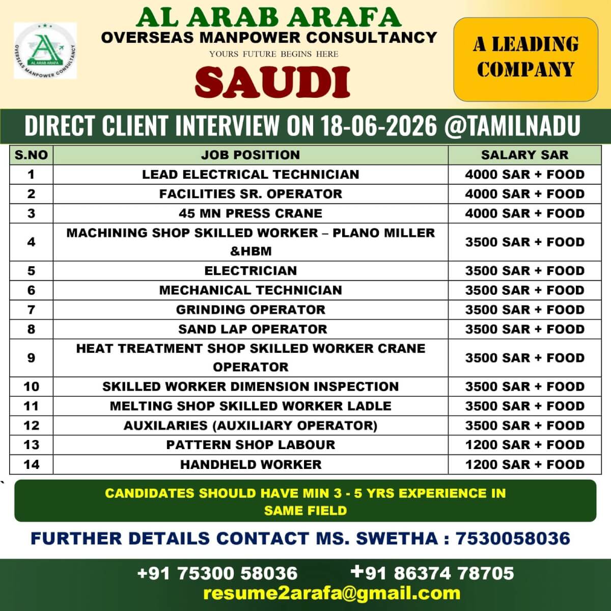 DIRECT CLIENT INTERVIEW ON 18-06-2026 @ TAMILNADU