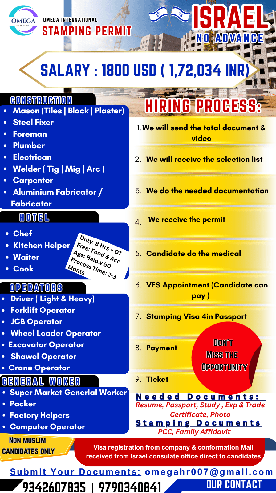 Job image