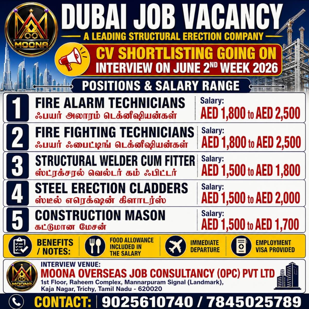 Job image