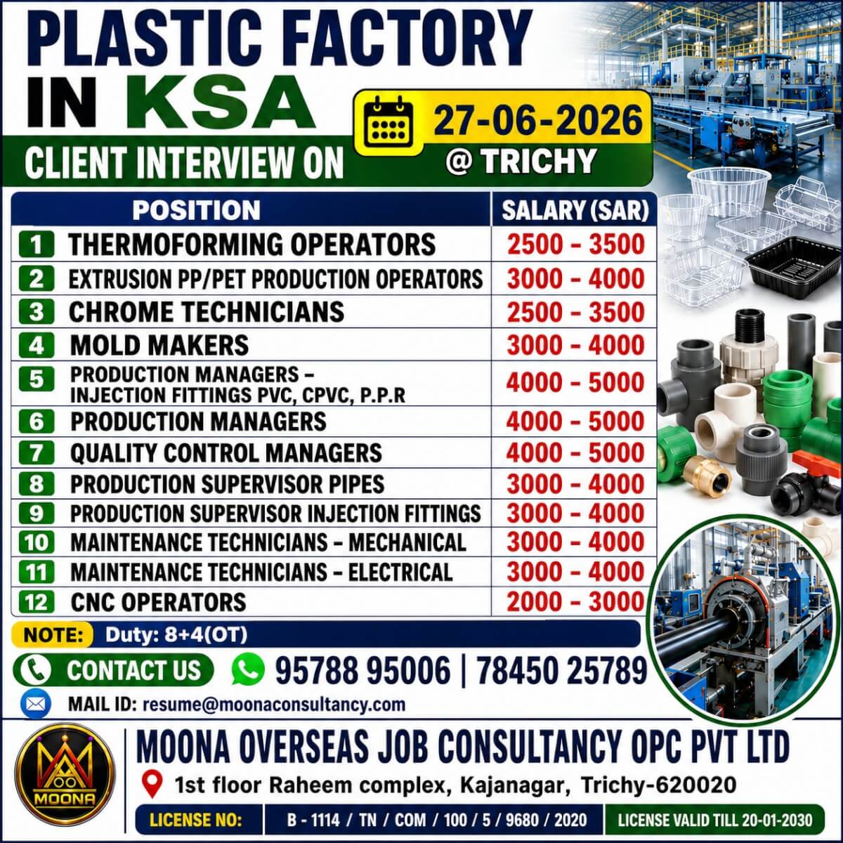 Job image
