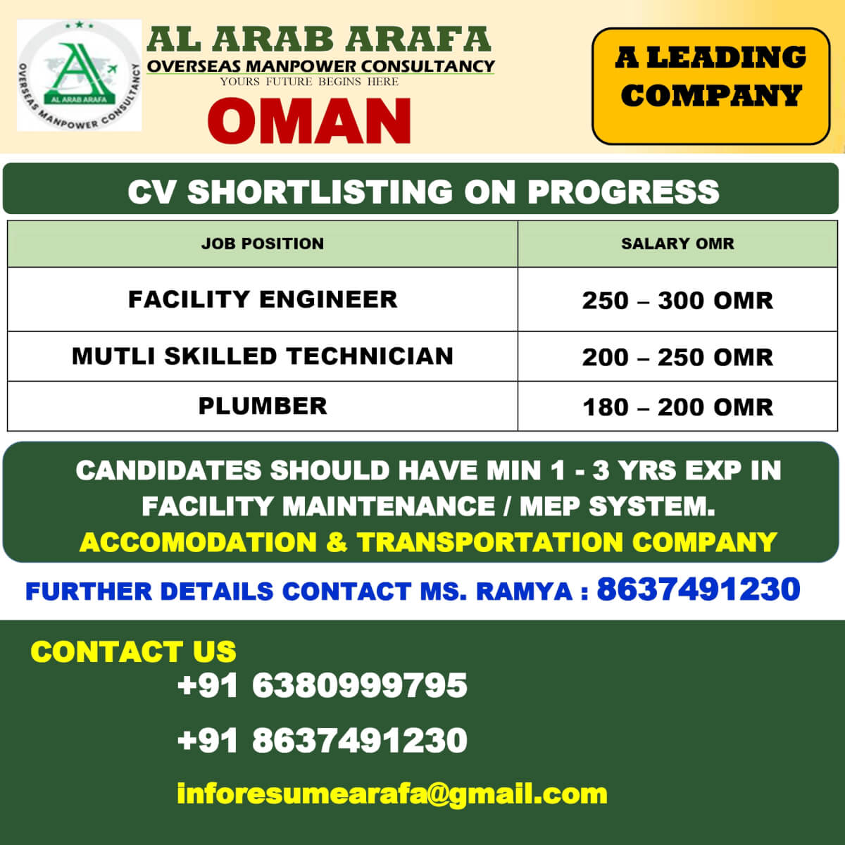 Job image