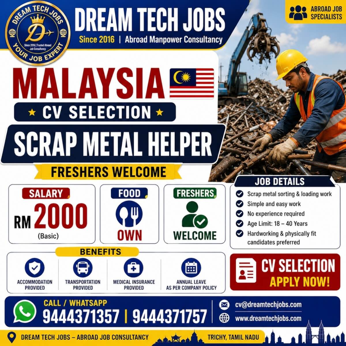Job image