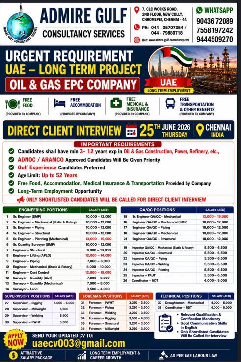 Job image