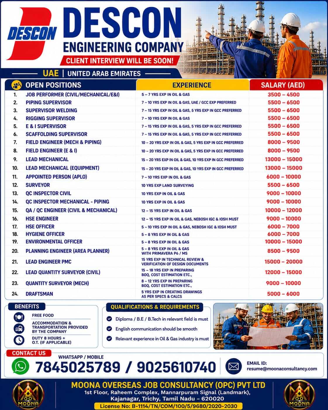 Job image