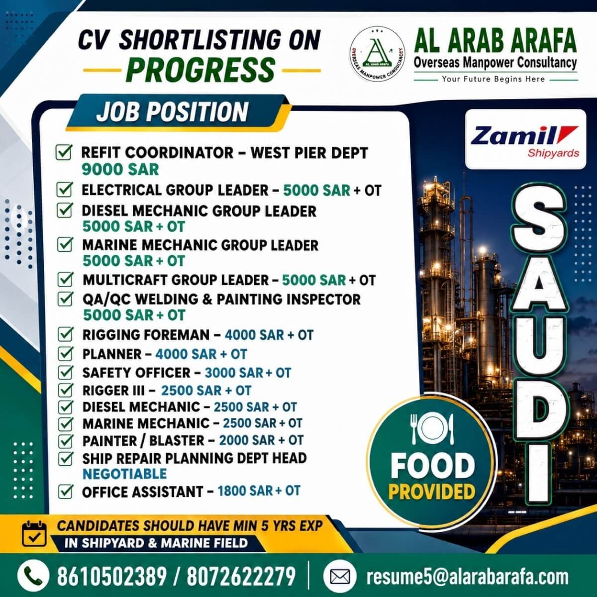 Job image