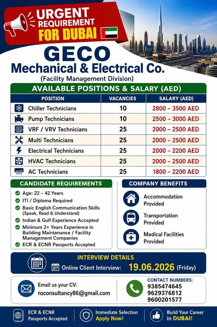 Job image