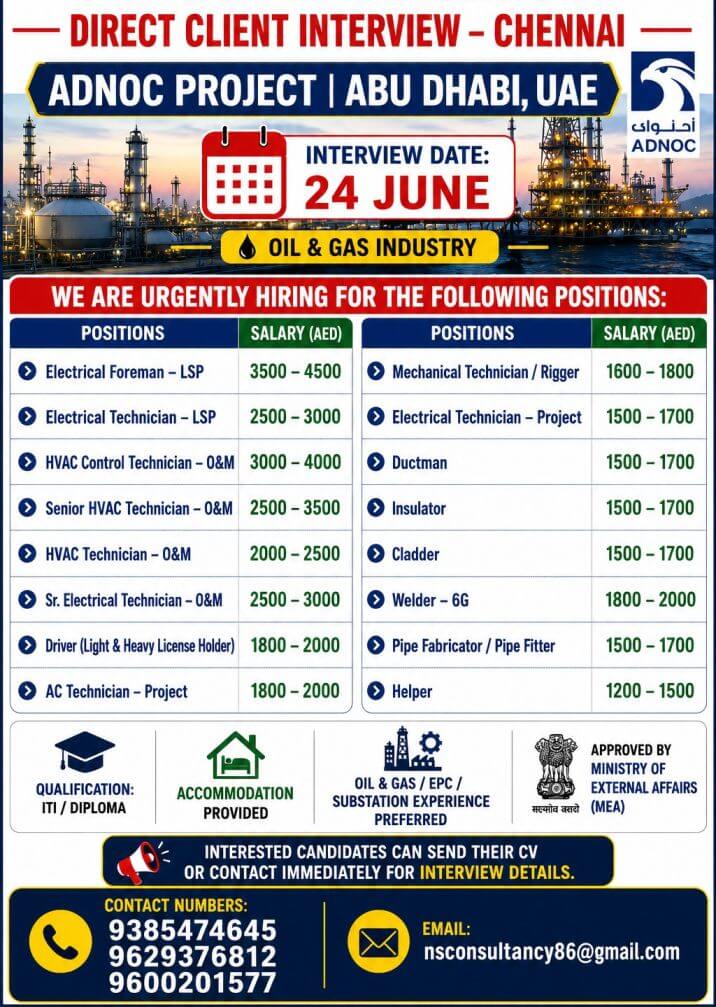 Job image