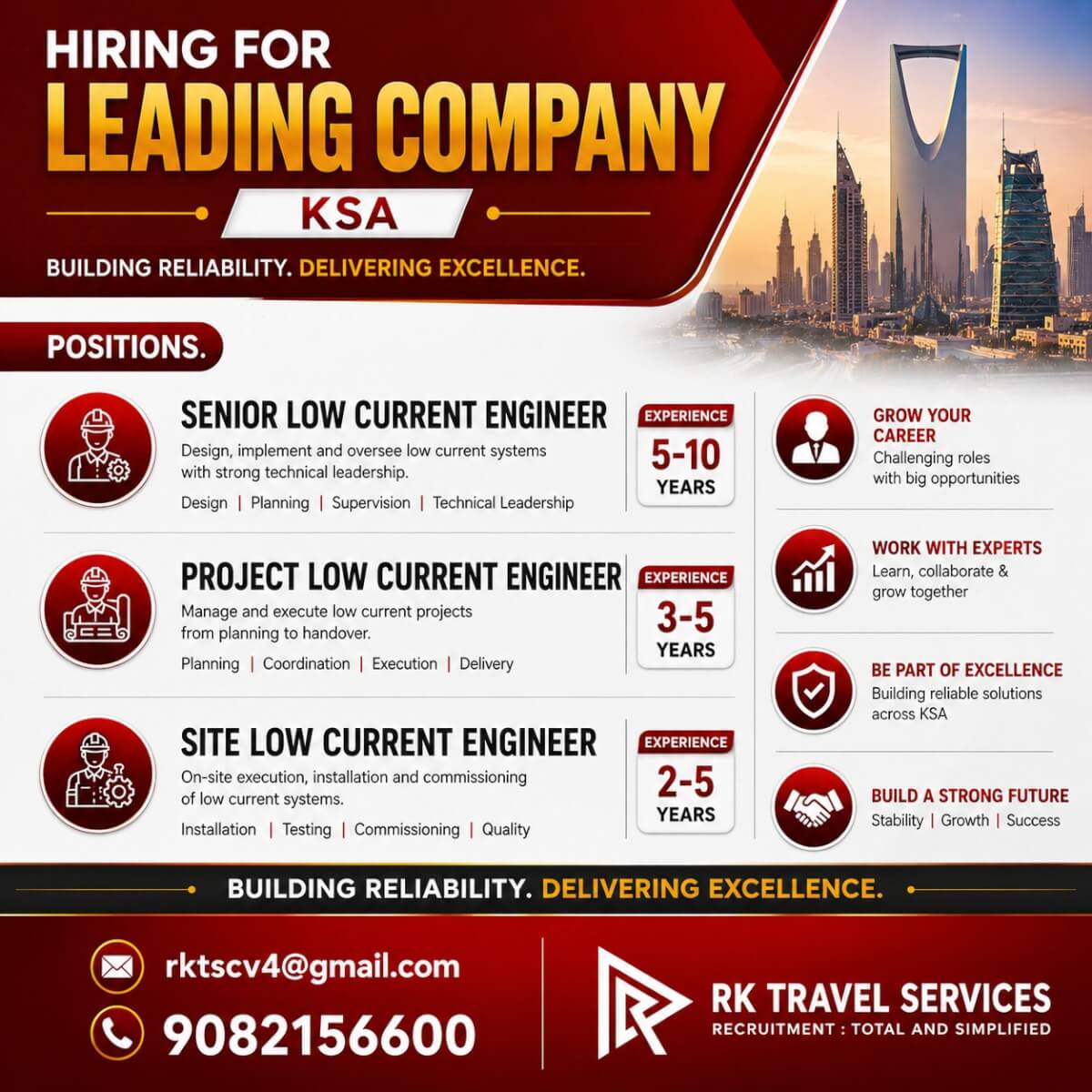 Job image