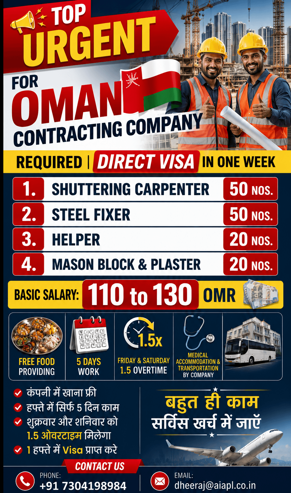 Job image