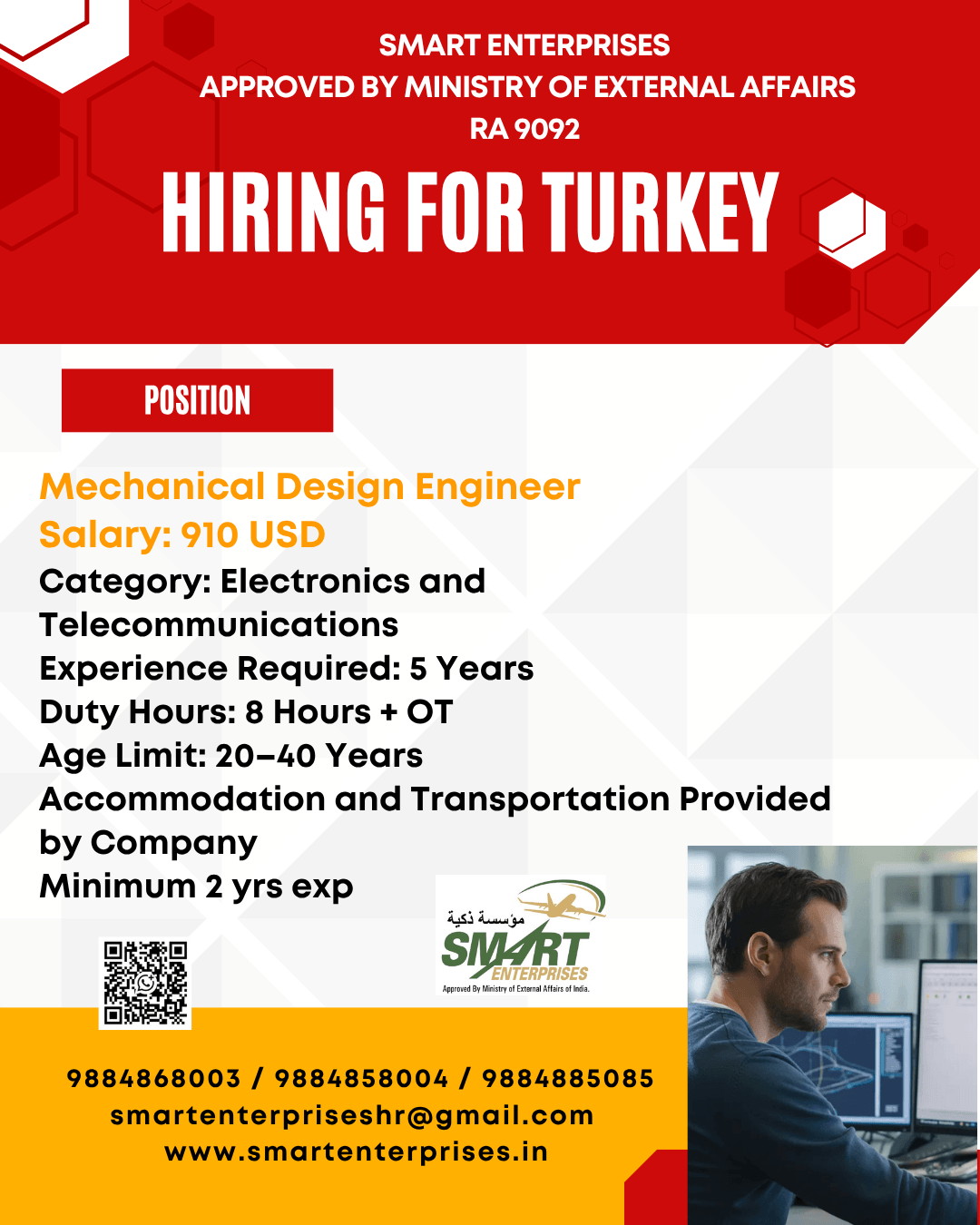 Job image