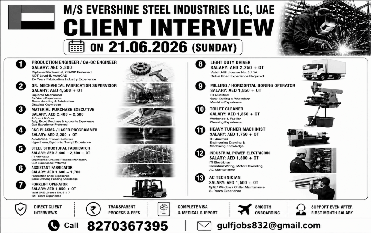 Job image