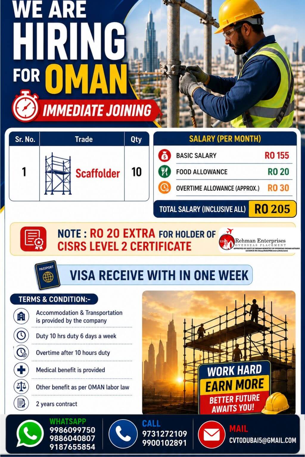 Job image