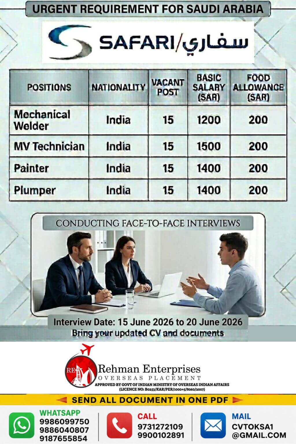 Job image