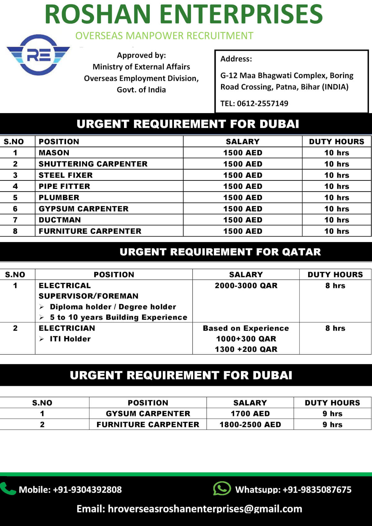 URGENT REQUIREMENT FOR OMAN/ DUBAI