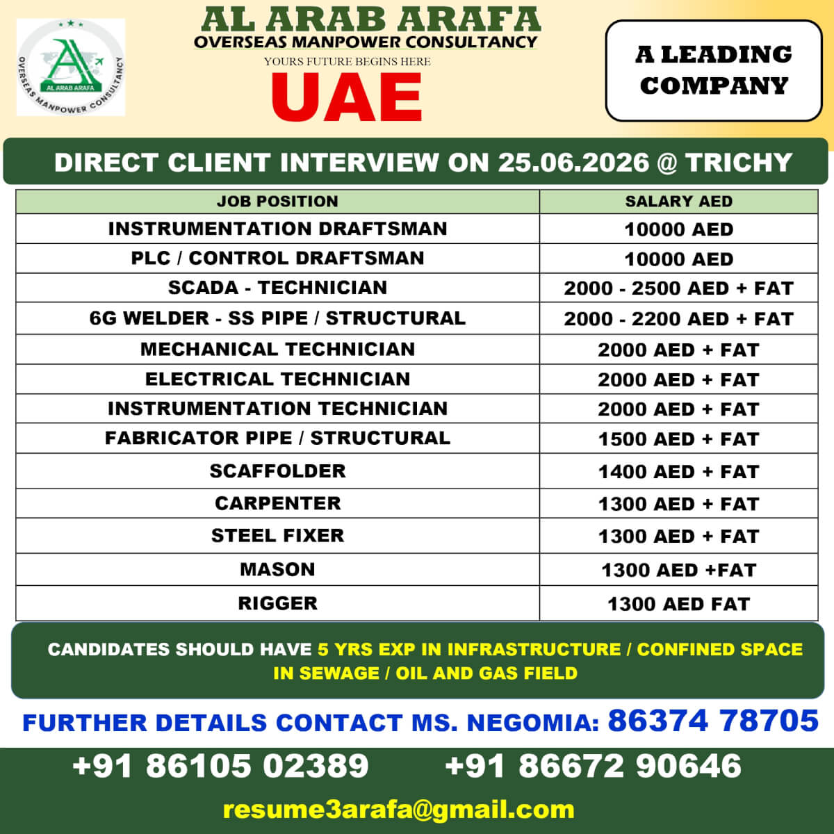 Job image