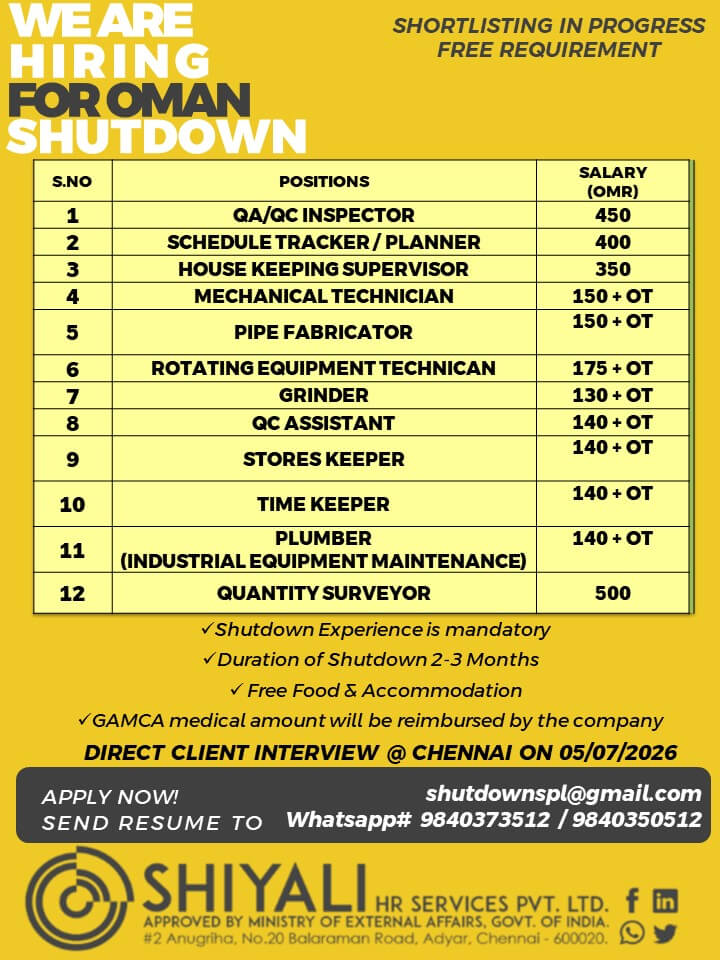 Job image