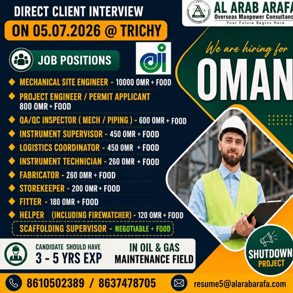 Job image