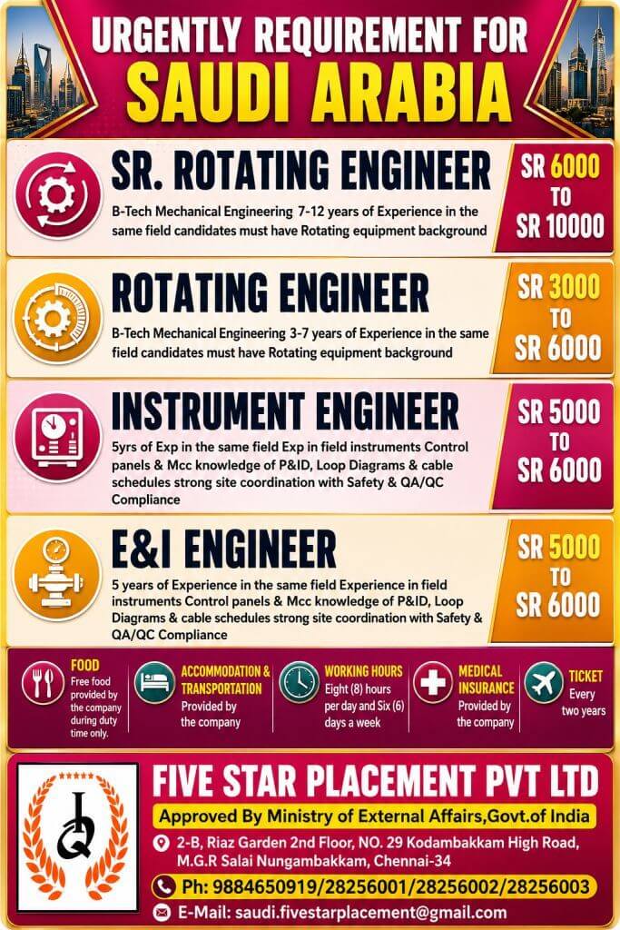 Job image