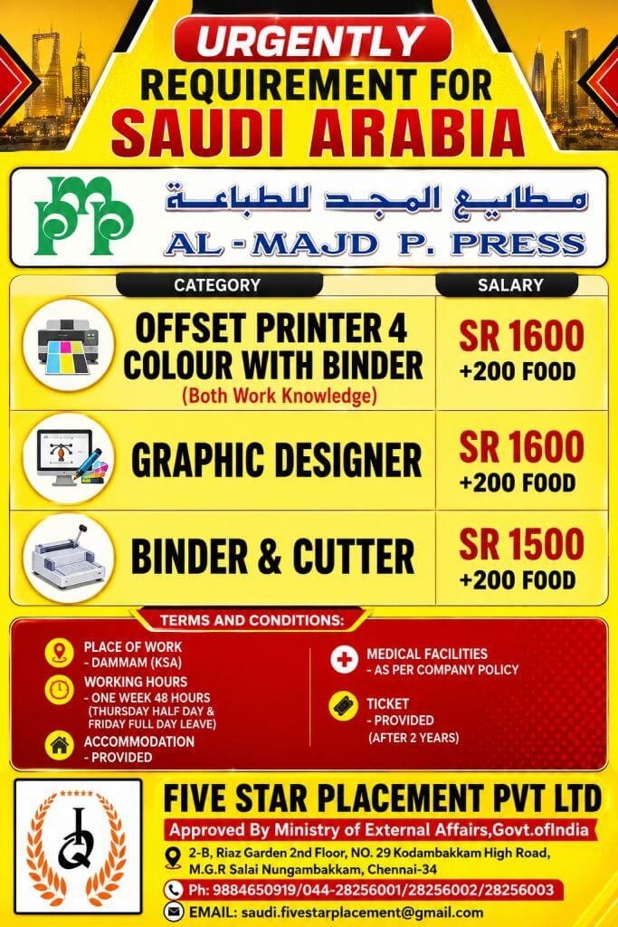 Job image