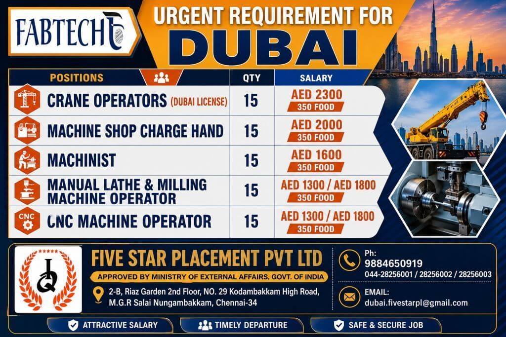 Job image
