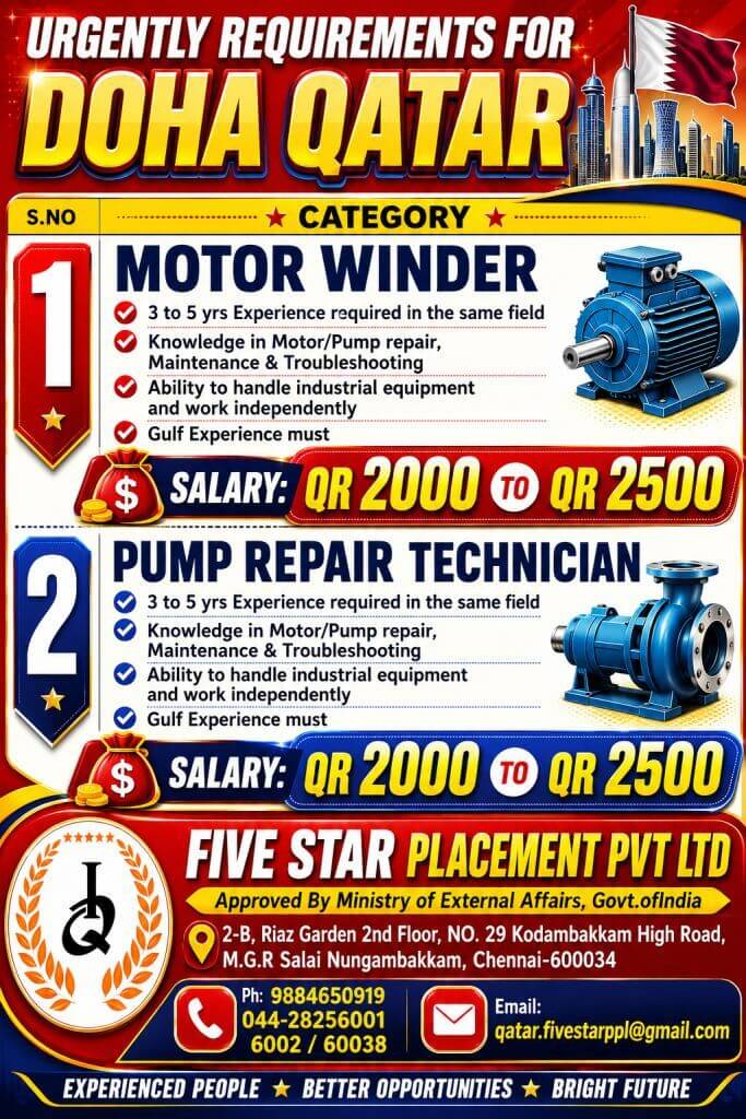 Job image