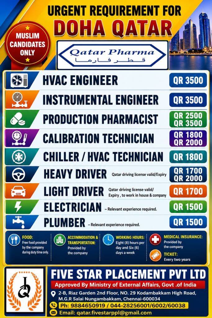 Job image