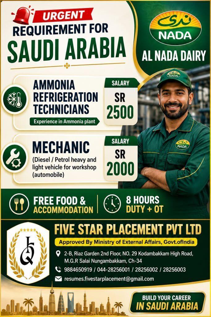 Job image