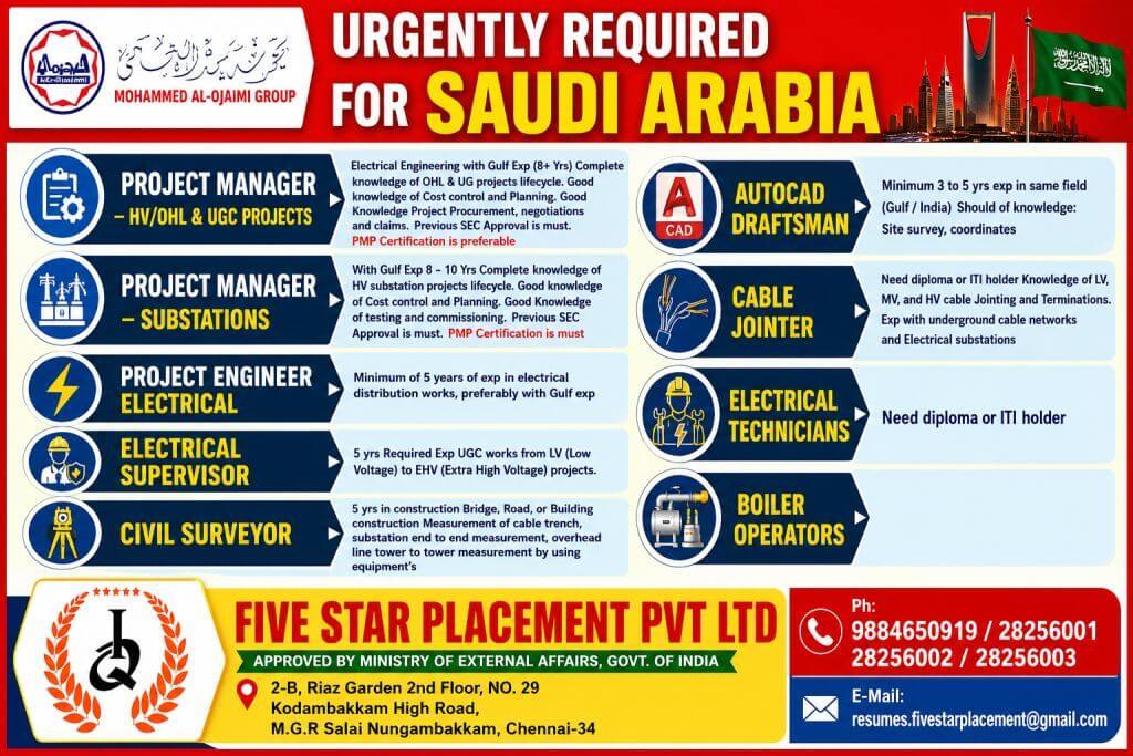 Job image