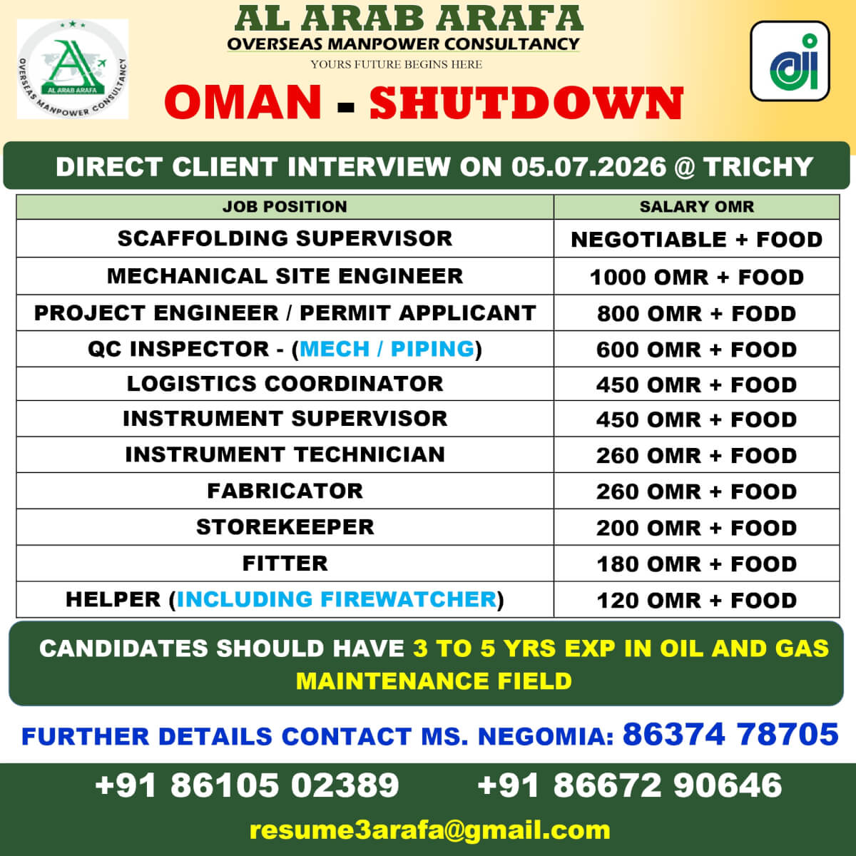 DIRECT CLIENT INTERVIEW ON 05.07.2026 @ TRICHY