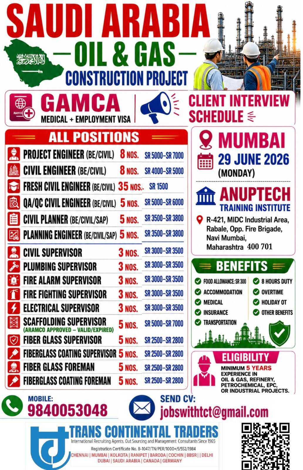 Job image