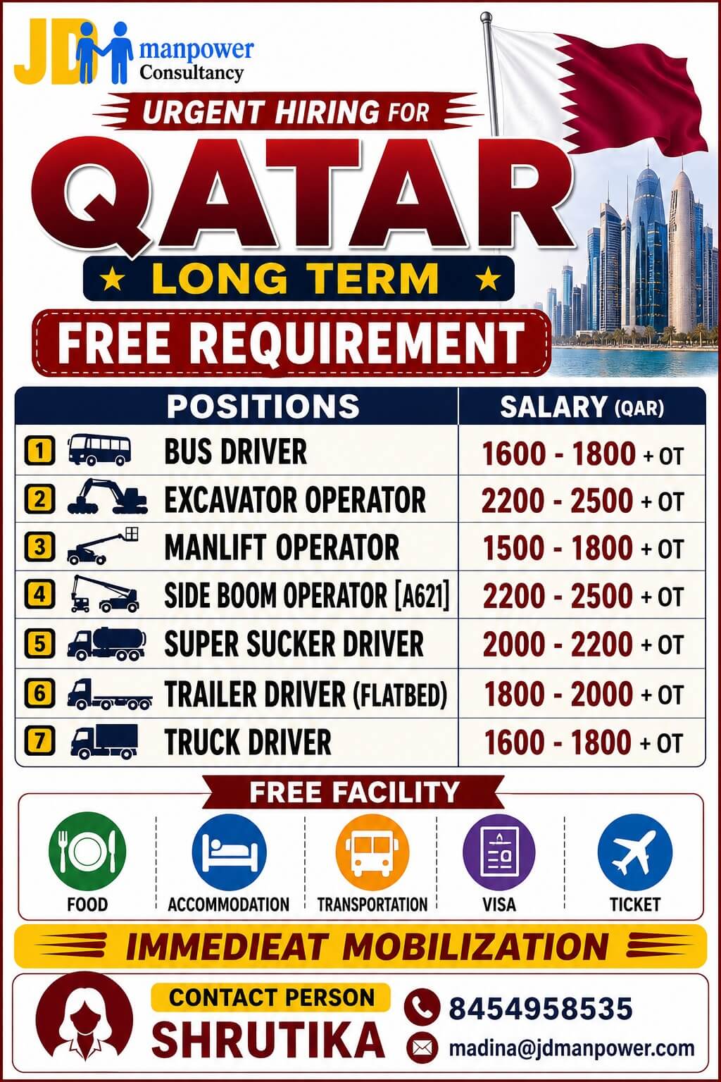 Job image