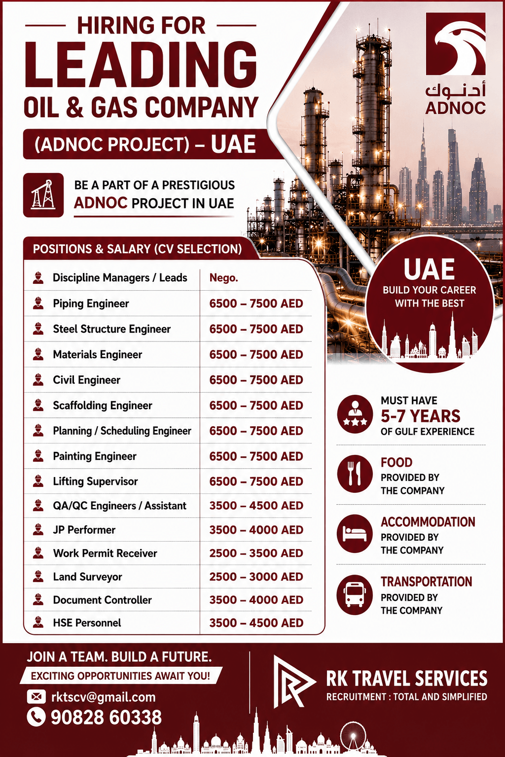 Job image