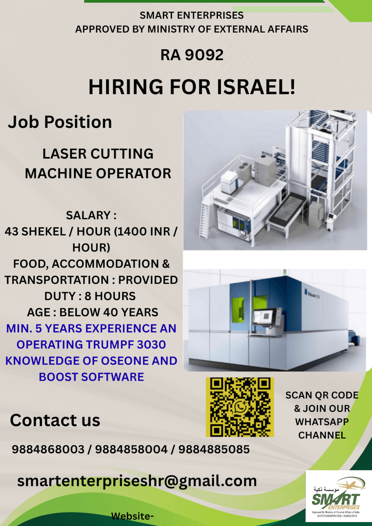 URGENT REQUIREMENT FOR ISRAEL