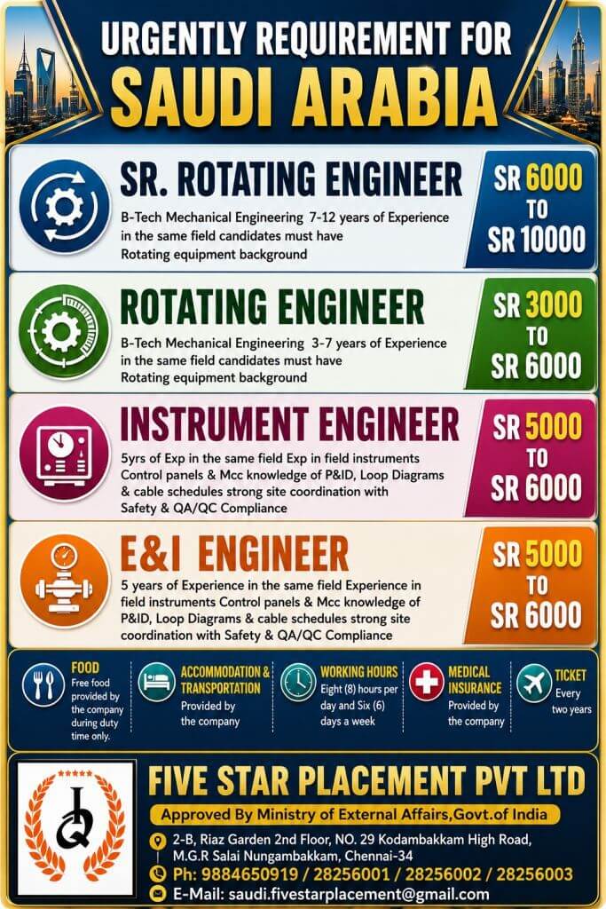 URGENT REQUIREMENT FOR SAUDI ARABIA