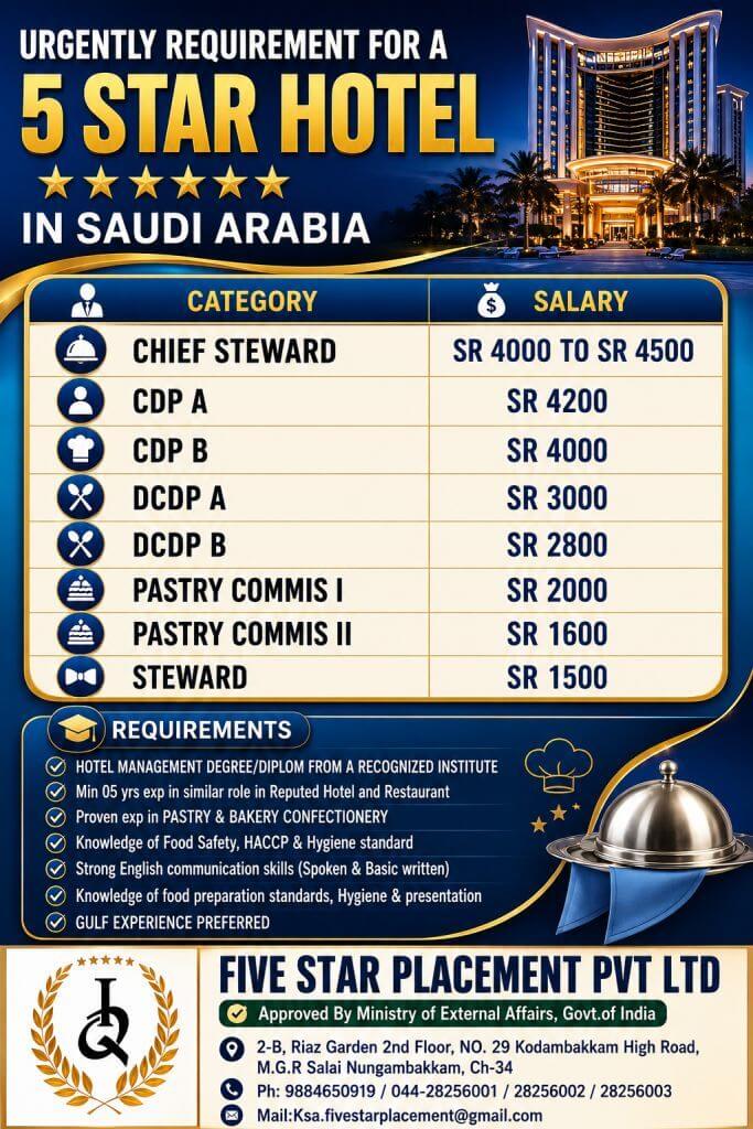 URGENT REQUIREMENT FOR SAUDI ARABIA