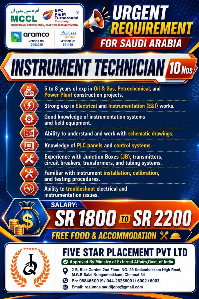 URGENT REQUIREMENT FOR SAUDI ARABIA