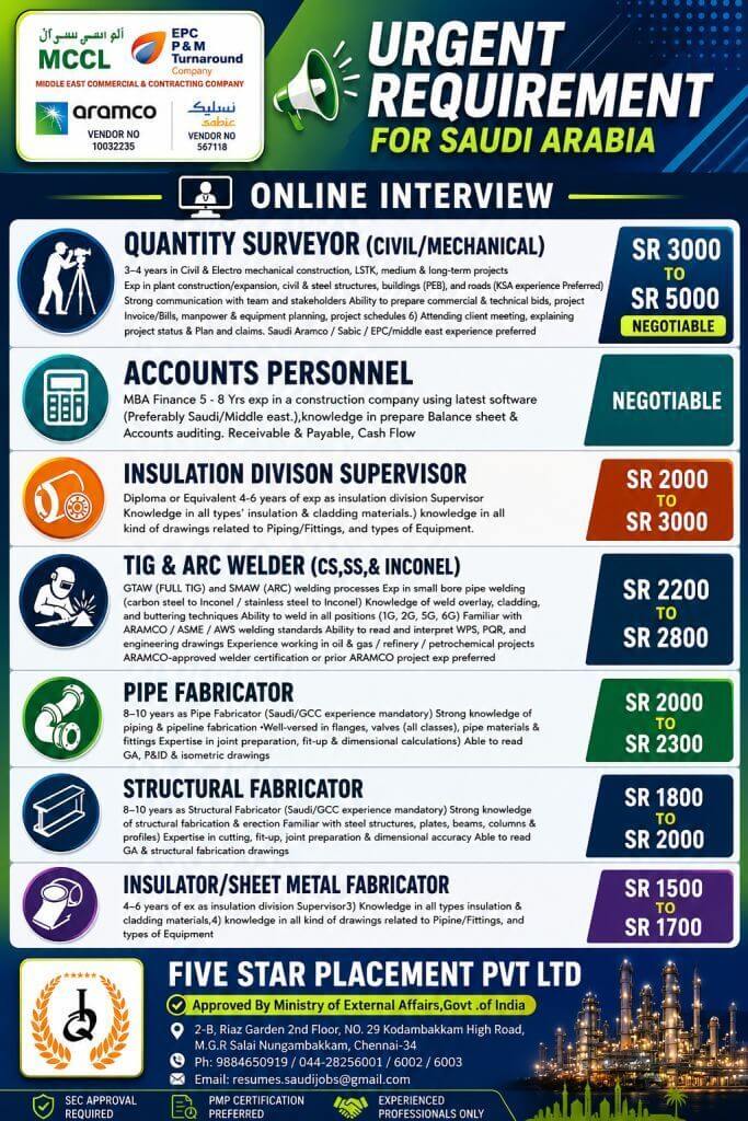 Job image