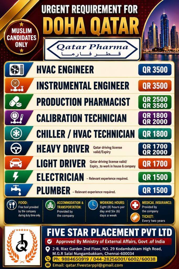 URGENT REQUIREMENT FOR DOHA QATAR