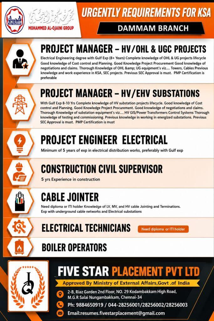 Job image