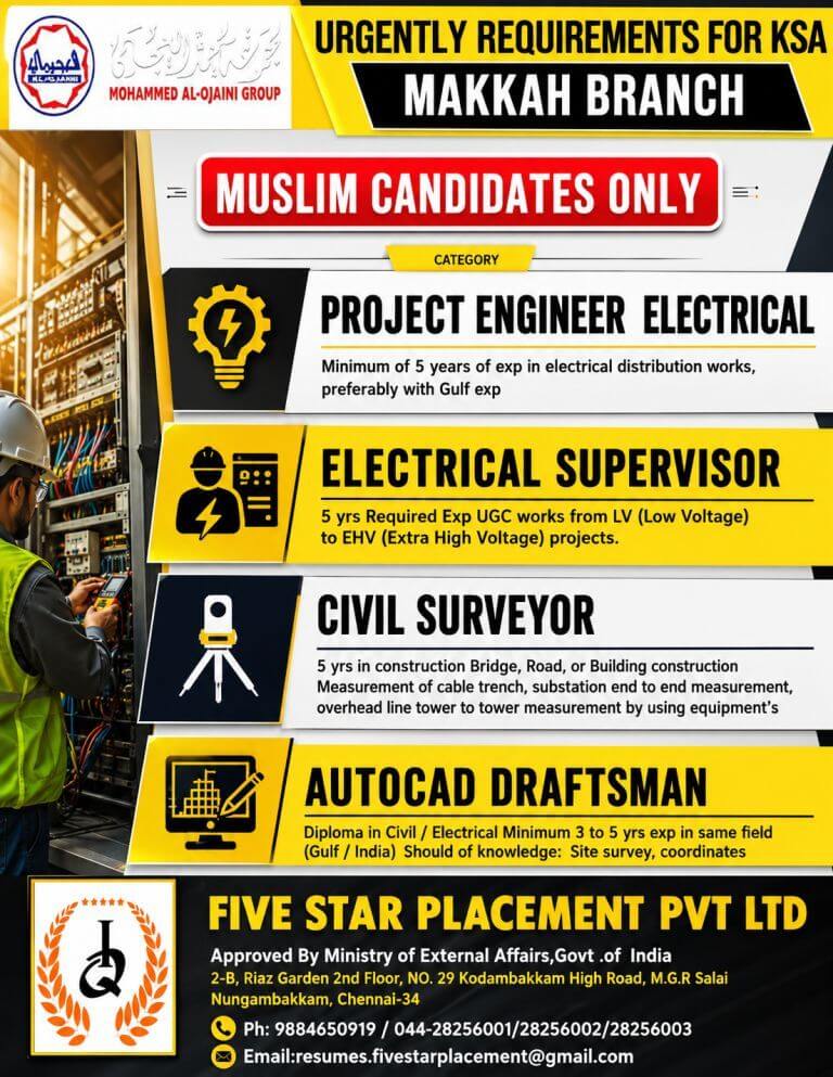 Job image