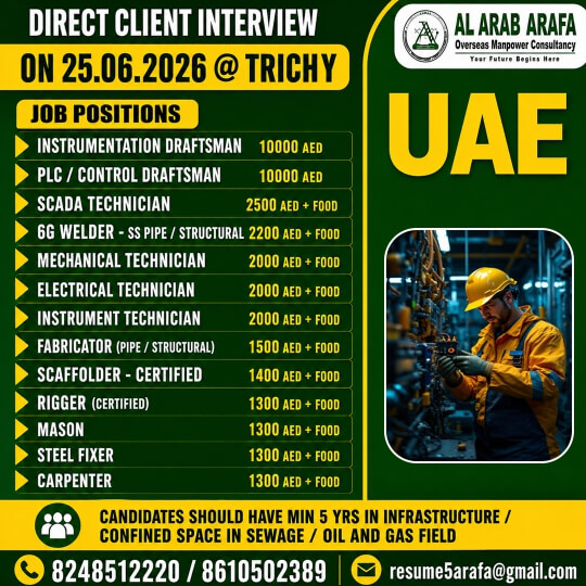 Job image