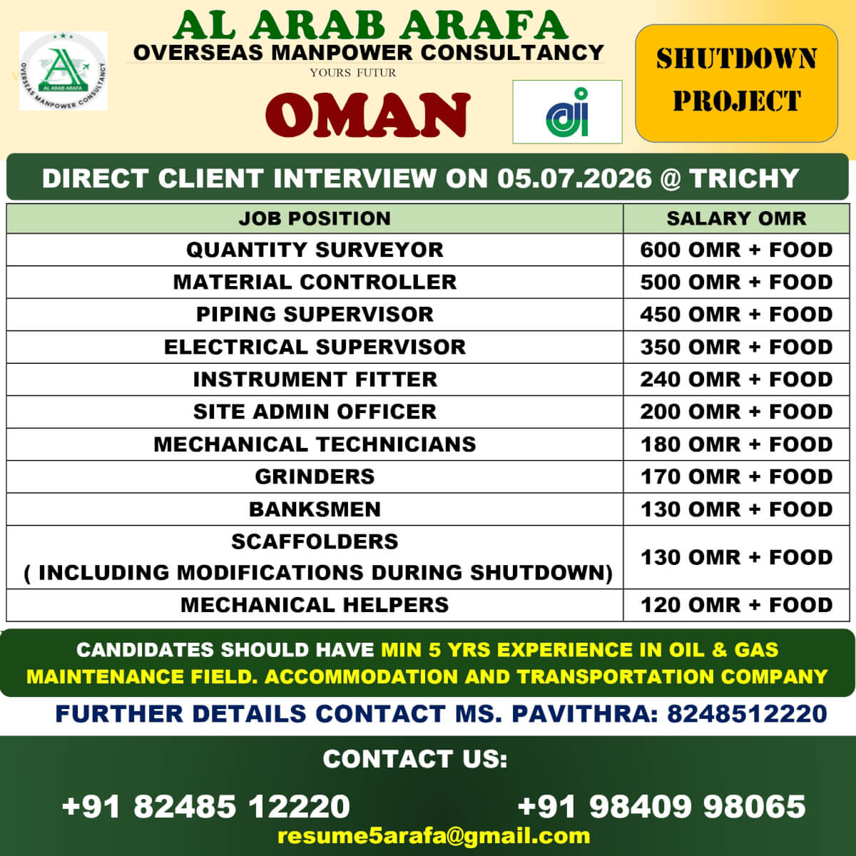 Job image