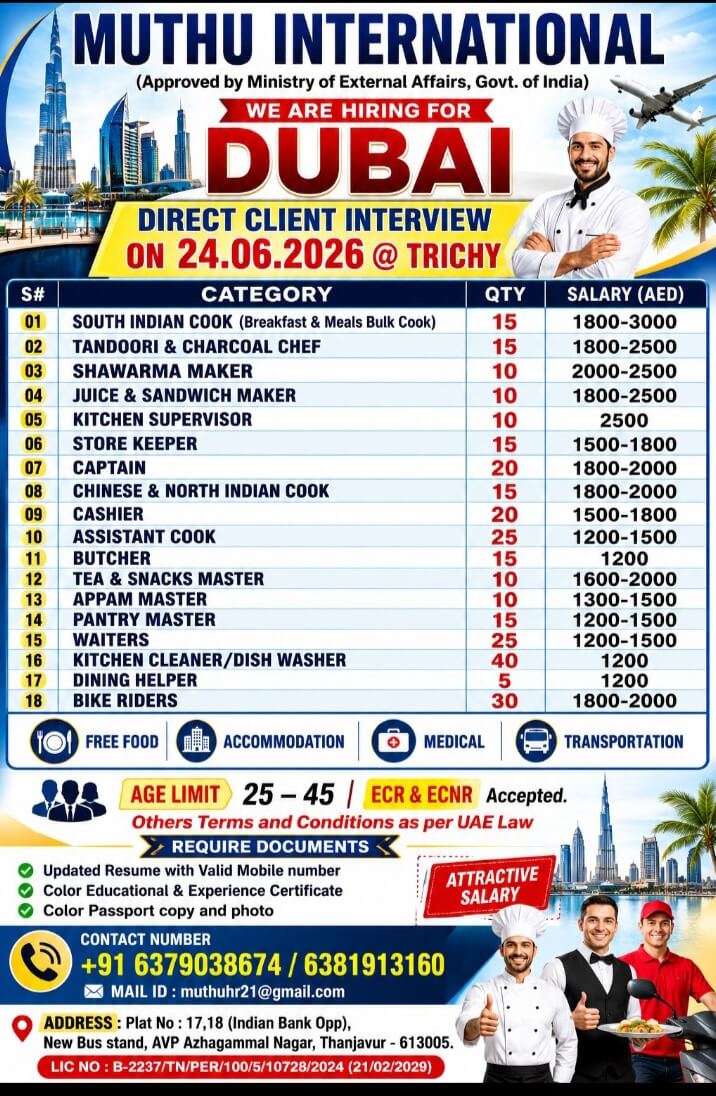 Job image