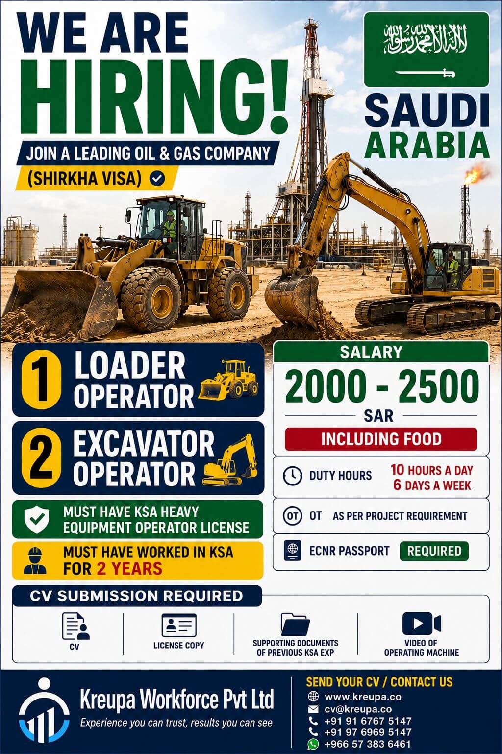 HIRING FOR LEADING OIL & GAS COMPANY KSA