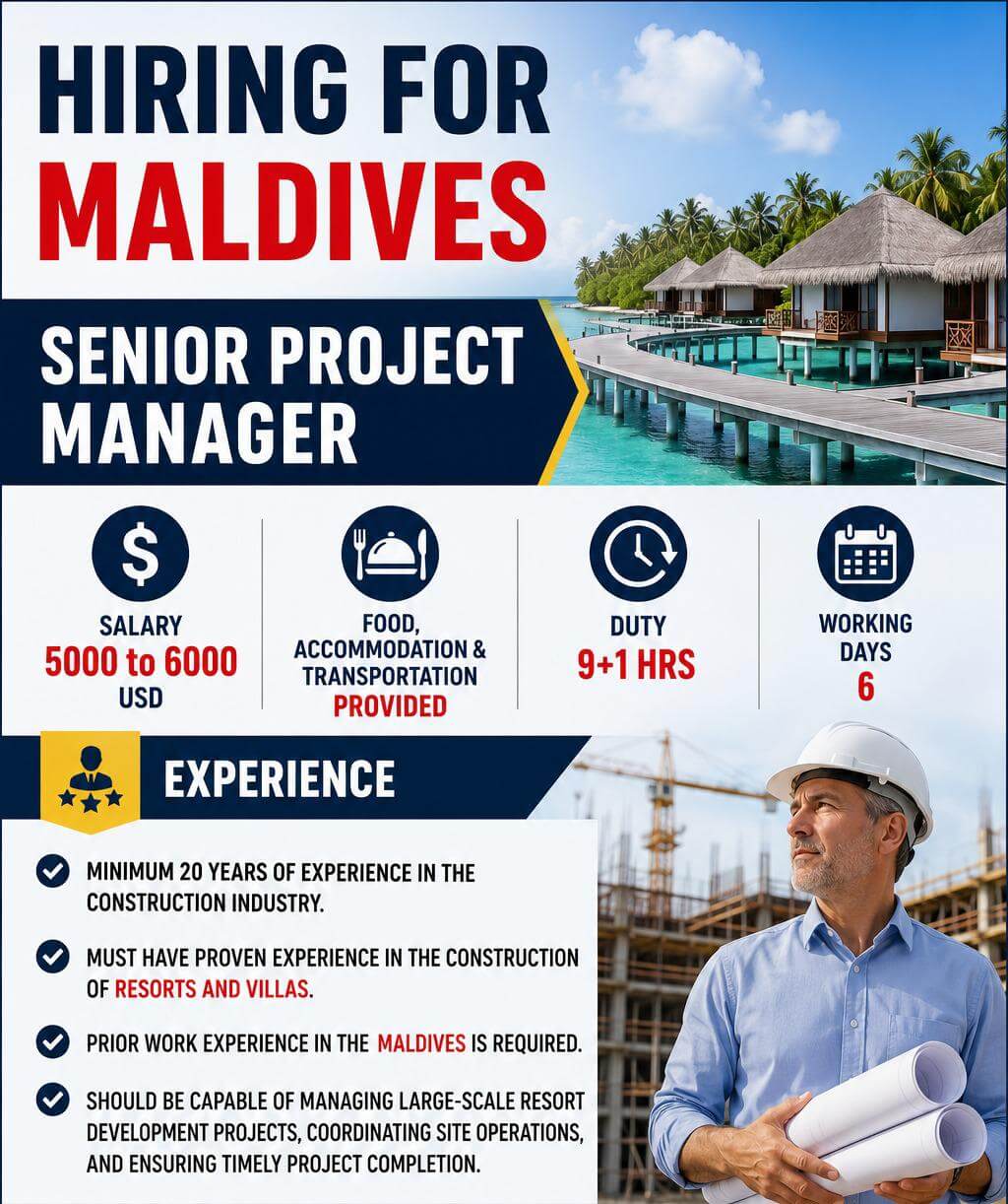 Job image