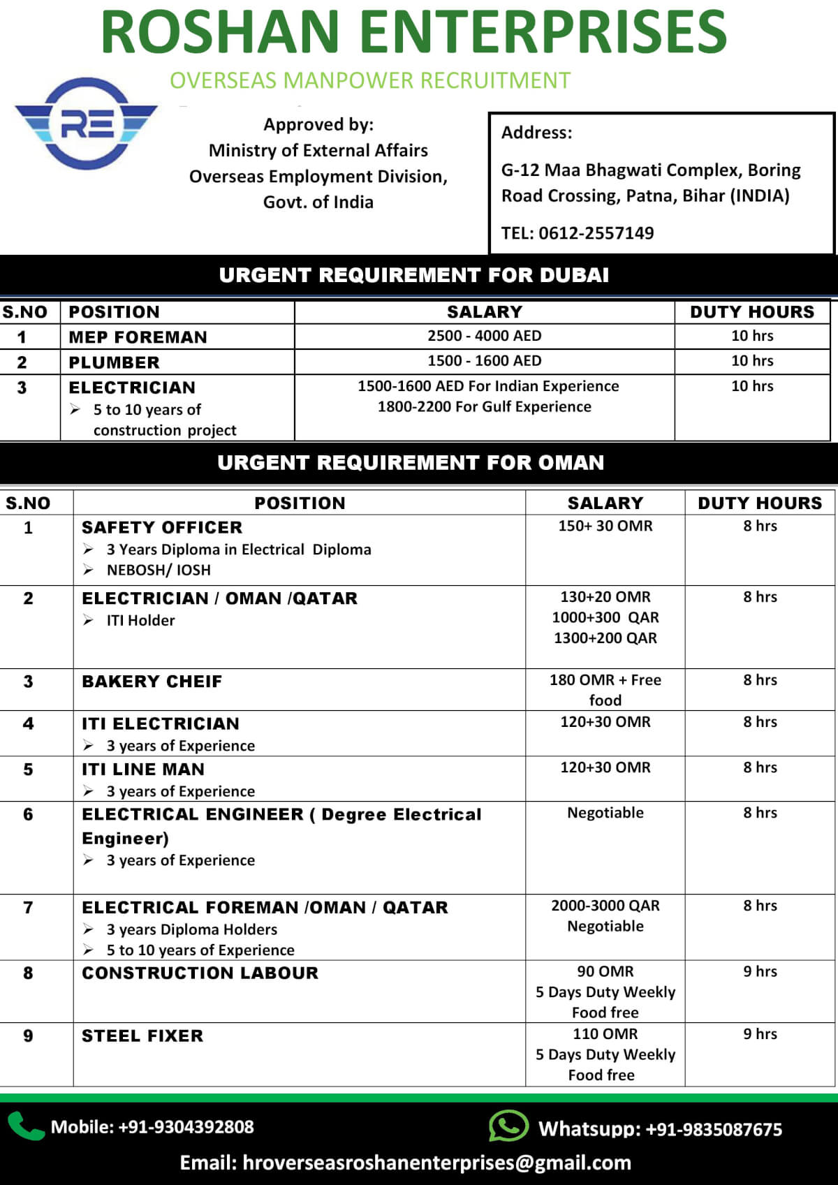 URGENT REQUIREMENT FOR OMAN/ QATAR/DUBAI